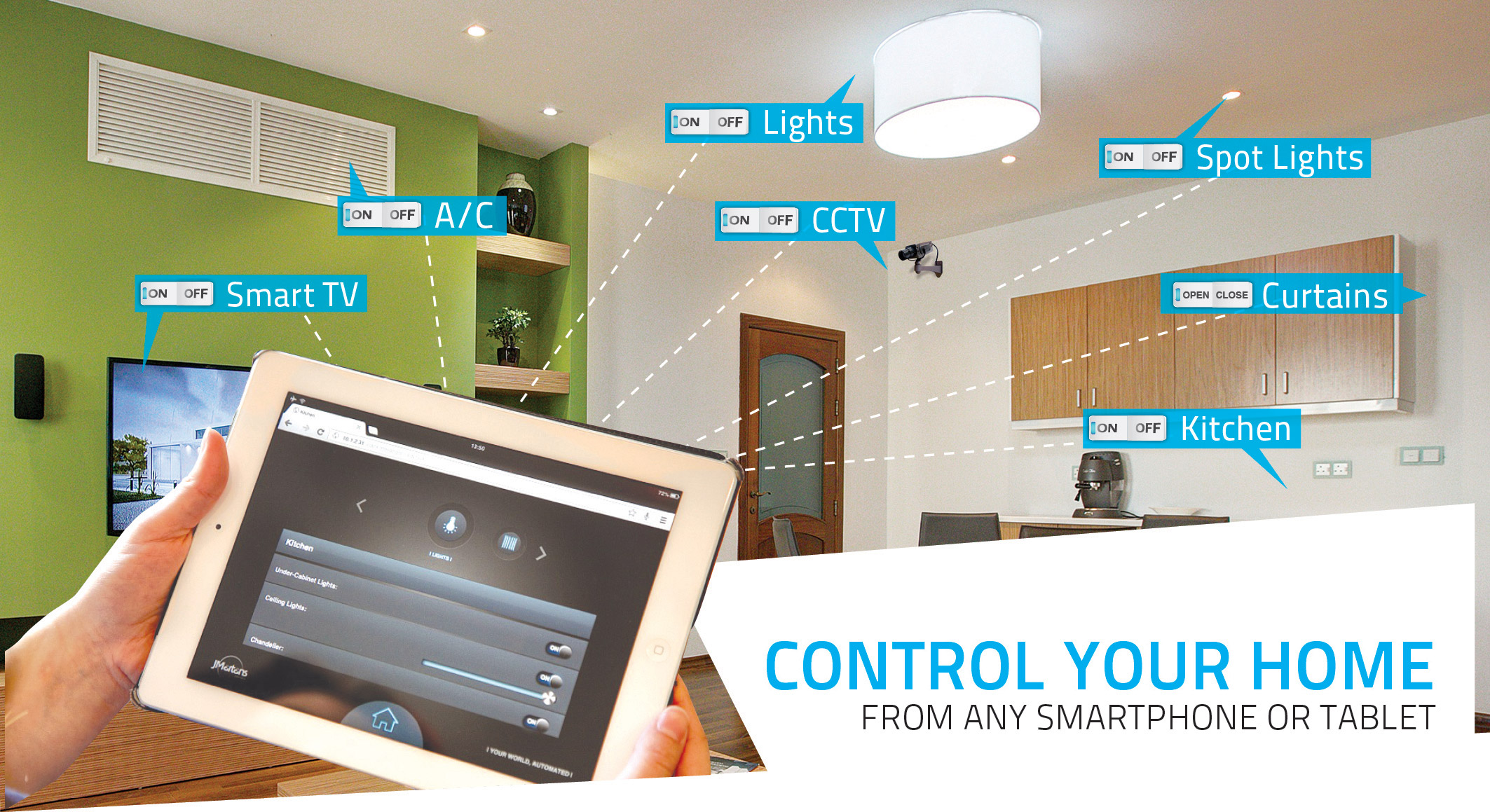 Image result for home automation